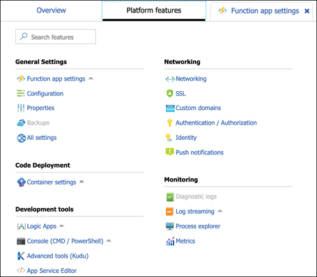 This figure shows platform features. Menu items are available for General Settings, Code Deployment, Development Tools, Networking, and Monitoring.