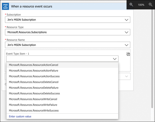 In this figure, Microsoft.Resources.Subscriptions has been selected from the previous figure. The Event Type Item drop-down menu has been clicked, and a list of events associated with the subscription is displayed.