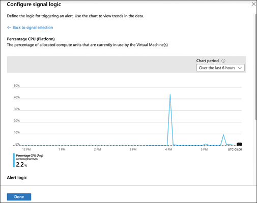 This figure shows the screen to configure the alert logic. A chart is shown with details on CPU usage of the VM over the past several hours.