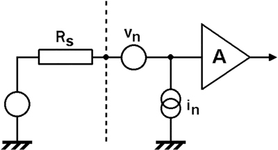 Figure 1.7