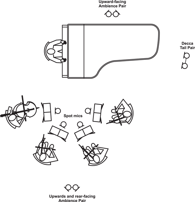 Figure 12.5b