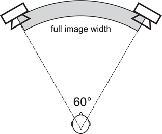 Figure 5.9b