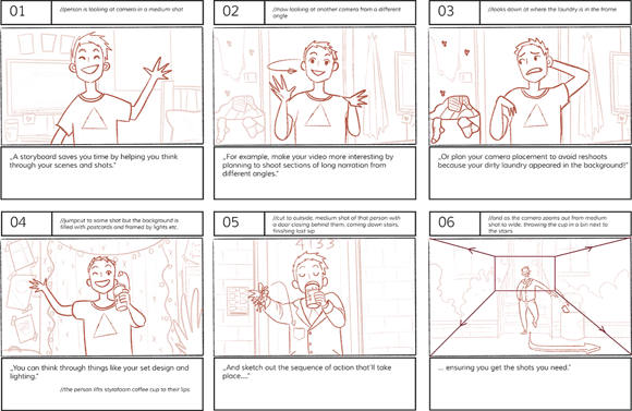 Illustration of a sample storyboard displaying a series of sketches to represent the shots to be captured in a video; each sketch helps in making decisions about the camera angle, lighting, and transitions to match up with the script.