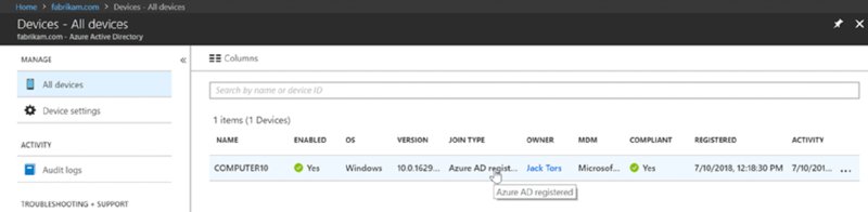 The figure shows a screenshot illustrating the Azure AD portal.
