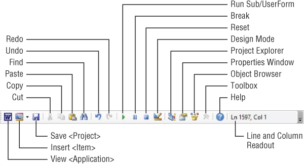 Illustration of the Standard toolbar to start running the code by clicking the Run Sub/UserForm button.