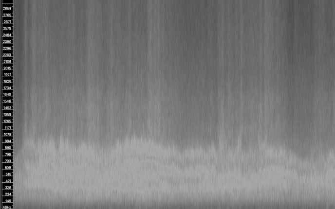 Figure 10.3 The spectrogram reveals how the frequency content of this particular wind sample evolves over time