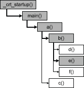 fig10_13