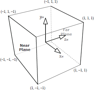 fig11_35