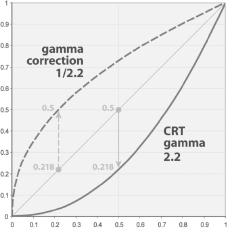 fig11_67