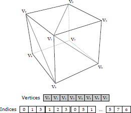 fig11_7