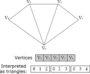 fig11_9