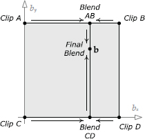 fig12_37