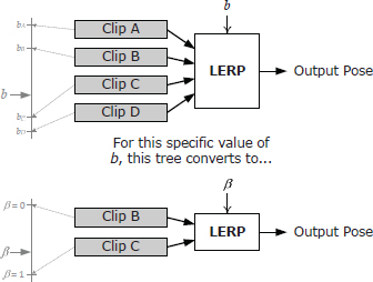 fig12_51