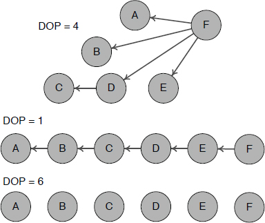 fig16_17