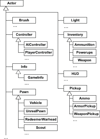 fig16_3