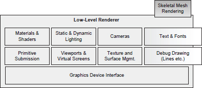 fig1_21.jpg