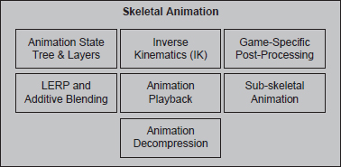 fig1_27.jpg