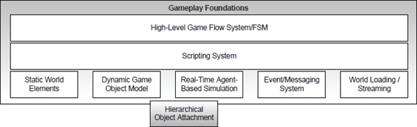 fig1_31.jpg