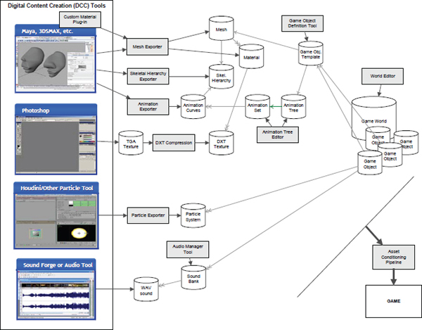 fig1_33