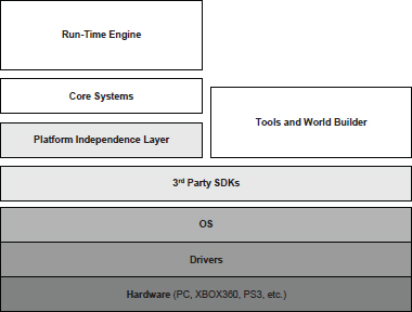 fig1_34.jpg