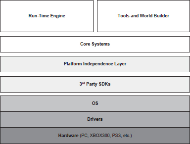 fig1_35.jpg