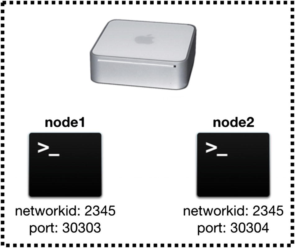 ../images/471881_1_En_4_Chapter/471881_1_En_4_Fig5_HTML.jpg