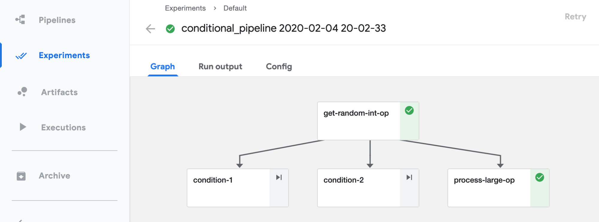 Execution of conditional Pipelines Example