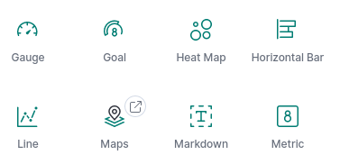 Kibana Icons: Gauge, Goal, Heat Map, Horizontal Bar, Line, Maps, Markdown, Metric