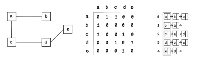 A close up of a device Description automatically generated