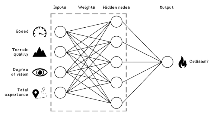 A close up of a map Description automatically generated