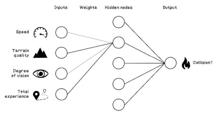 A close up of a map Description automatically generated