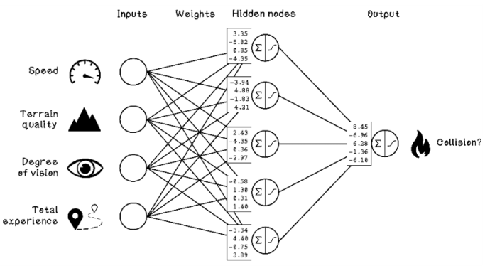 A close up of a map Description automatically generated