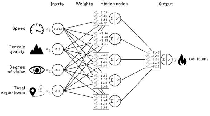 A close up of a map Description automatically generated