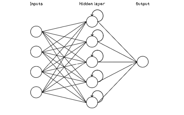 A close up of a map Description automatically generated