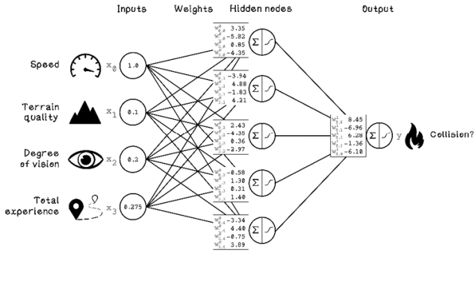 A close up of a map Description automatically generated