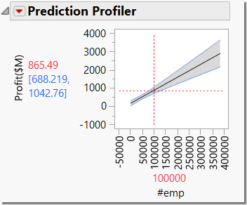 Figure 1.1 Some JMP Help Options