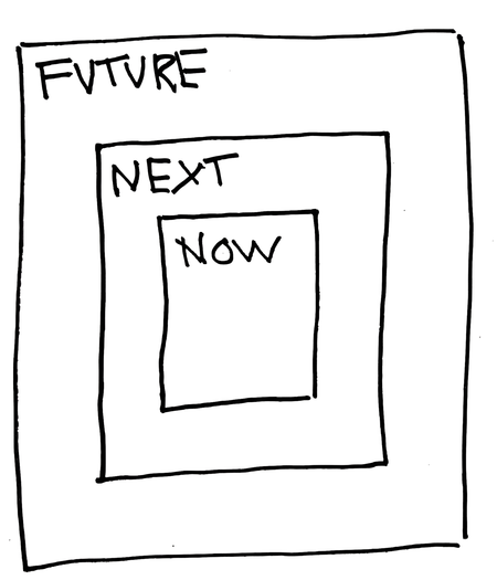 images/future-next-now.png