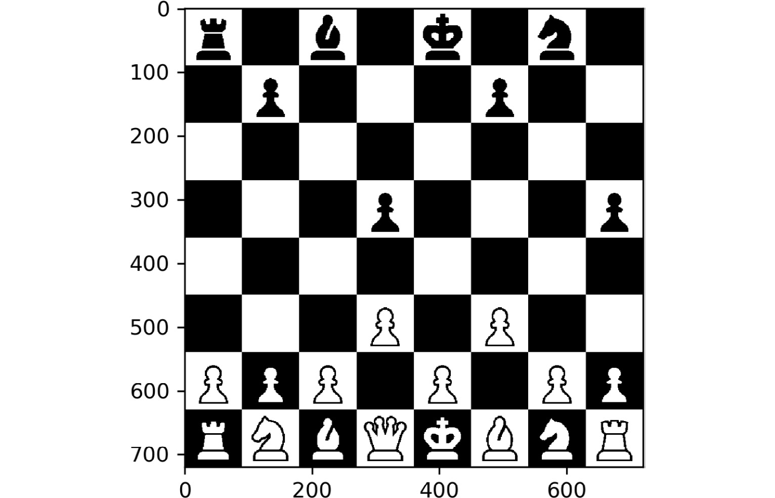 Figure 2.45: Binary image
