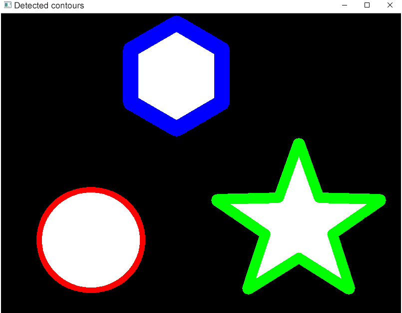 Figure 4.12: Final result
