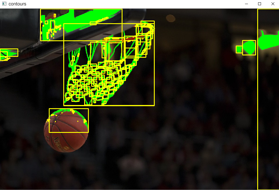 Figure 4.34: Detected contours bounding boxes around them
