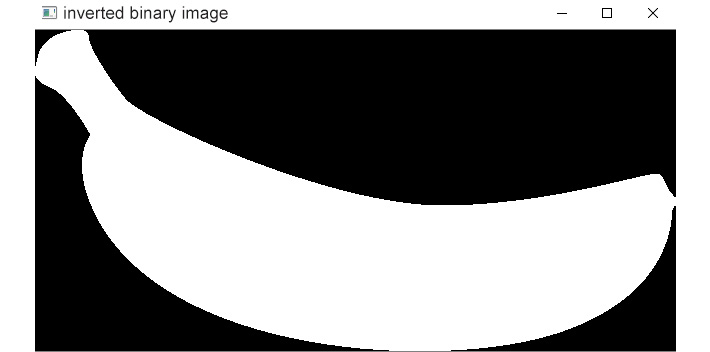 Figure 4.53: Inverted binary image
