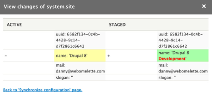 Figure 6.2: Diff interface between YAML and the database
