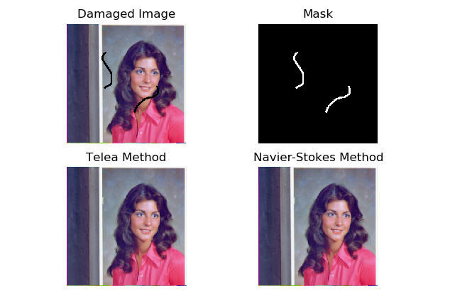 Figure 1: The restoration of degraded images
