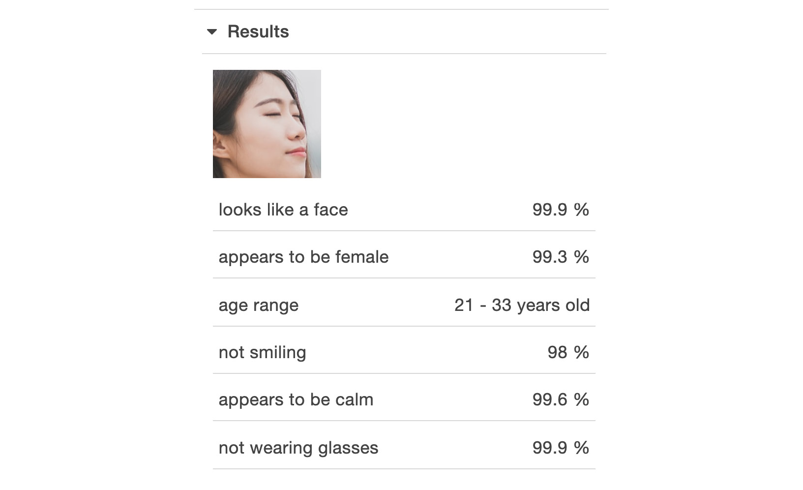 Figure 6.27: Results for the first image provided for facial analysis
