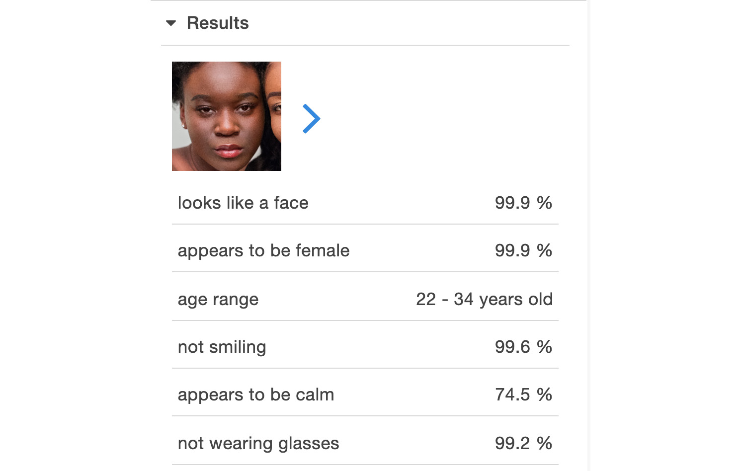 Figure 6.30: Results for the second image provided for facial analysis – second face.
