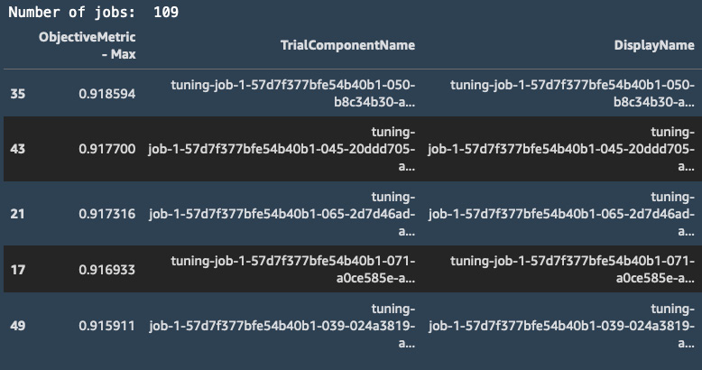 Figure 3.21 – Viewing jobs
