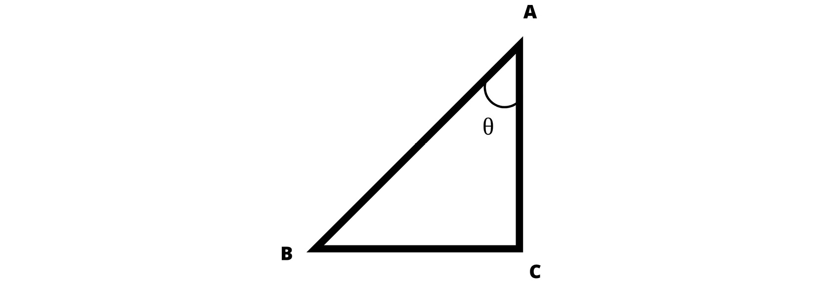 Figure 5.13: Graphical representation of the points A, B, and C
