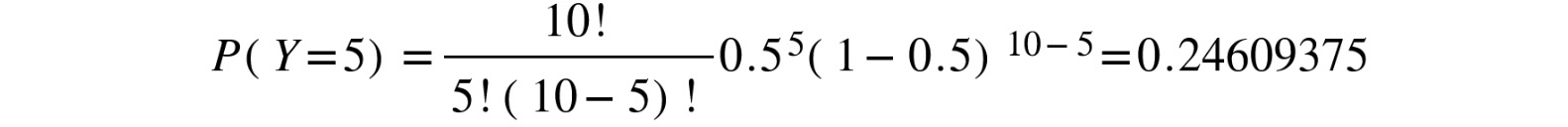 Figure 8.9: Substituting the values of x, p and n in the probability distribution formula
