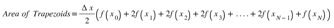 Figure 10.14: Formula for area of trapezoids
