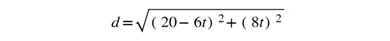 Figure 10.31: Formula for calculating distance
